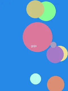黑帮老大和我的365天免费观看 - 五条悟角色图