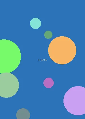 黑帮老大和我的365天免费观看 - 咒术回战海报